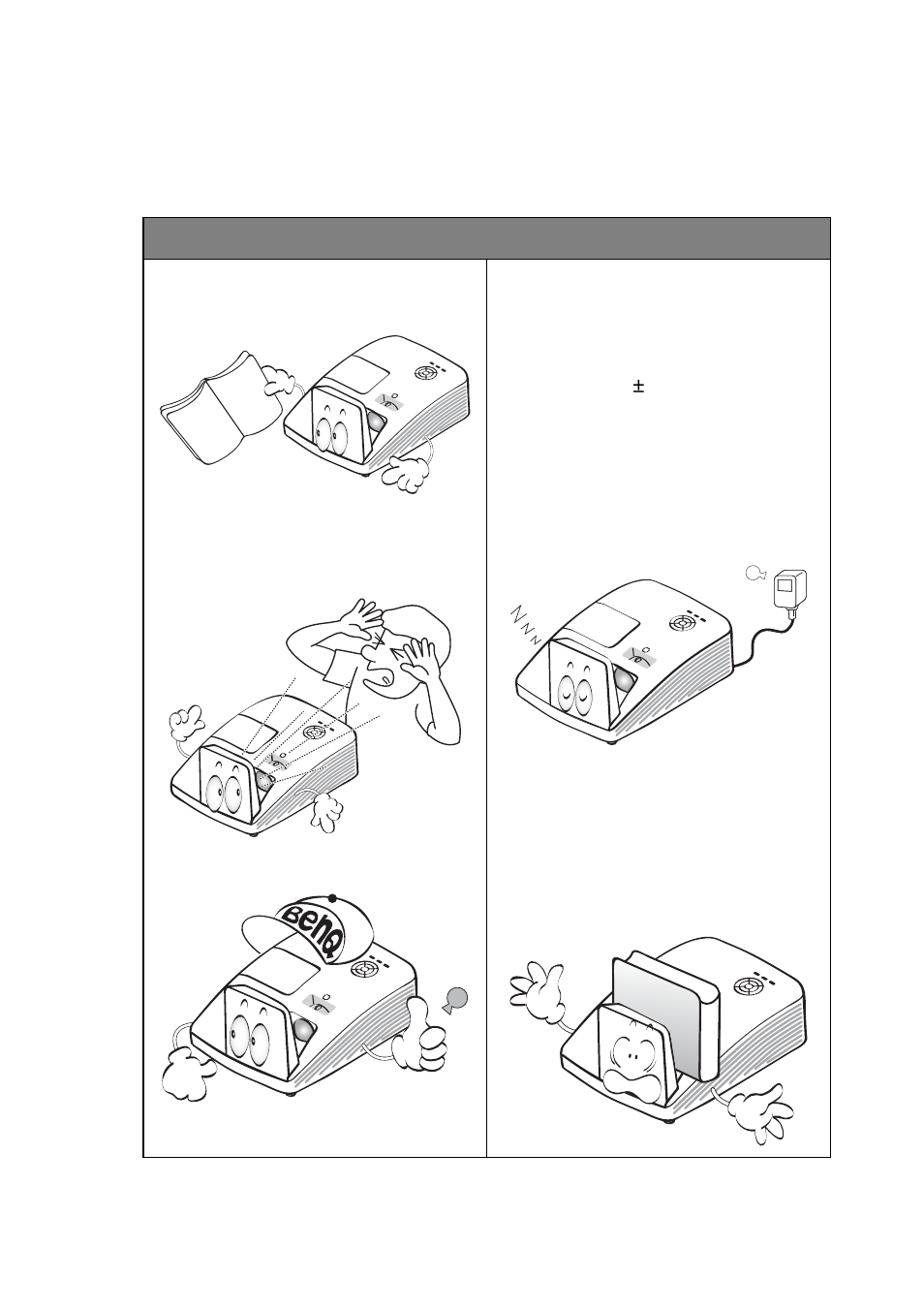 Important safety instructions | BenQ MW855UST+ 3500-Lumen WXGA Ultra-Short Throw DLP Projector User Manual | Page 3 / 77