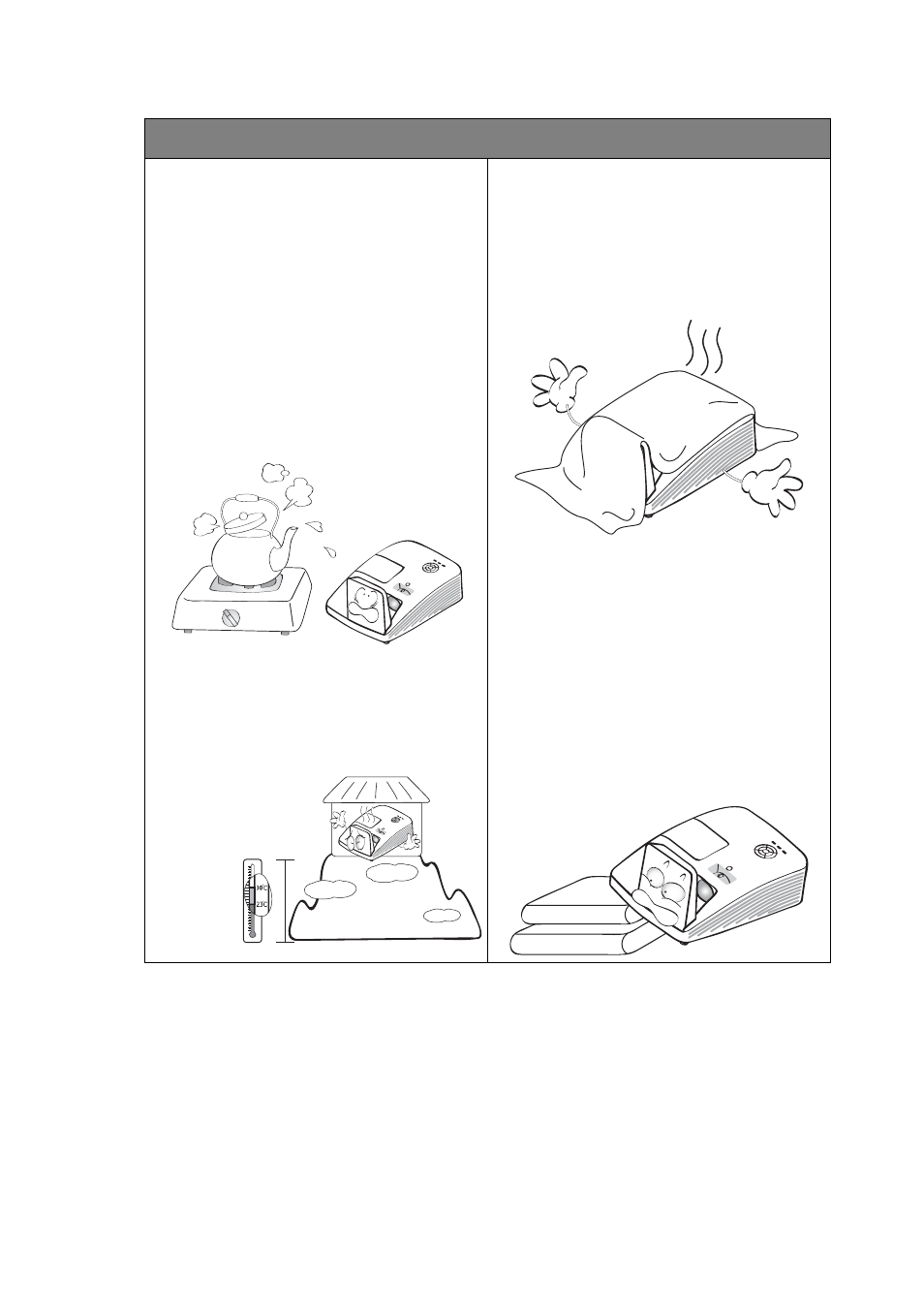 Safety instructions (continued) | BenQ MW855UST+ 3500-Lumen WXGA Ultra-Short Throw DLP Projector User Manual | Page 5 / 77
