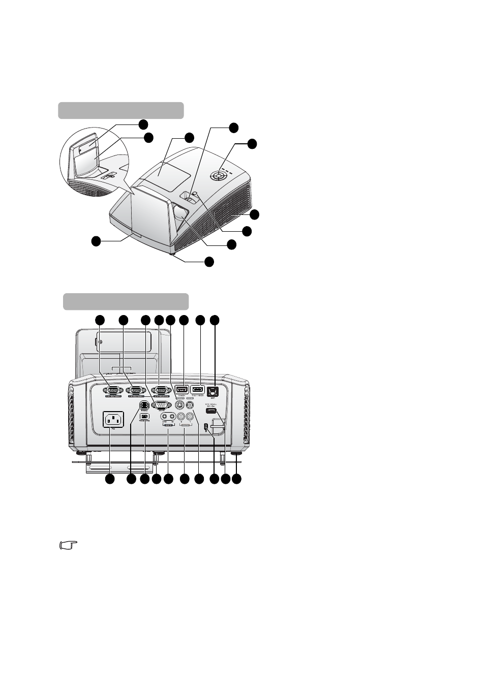 Projector exterior view | BenQ MW855UST+ 3500-Lumen WXGA Ultra-Short Throw DLP Projector User Manual | Page 9 / 77