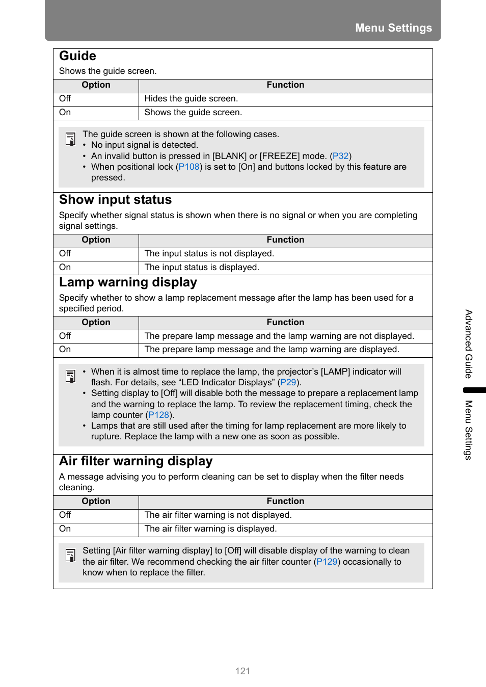Guide, Show input status, Lamp warning display | Air filter warning display, P121, Menu settings | Canon REALiS 4K501ST Pro AV 5000-Lumen LCoS Projector User Manual | Page 121 / 196