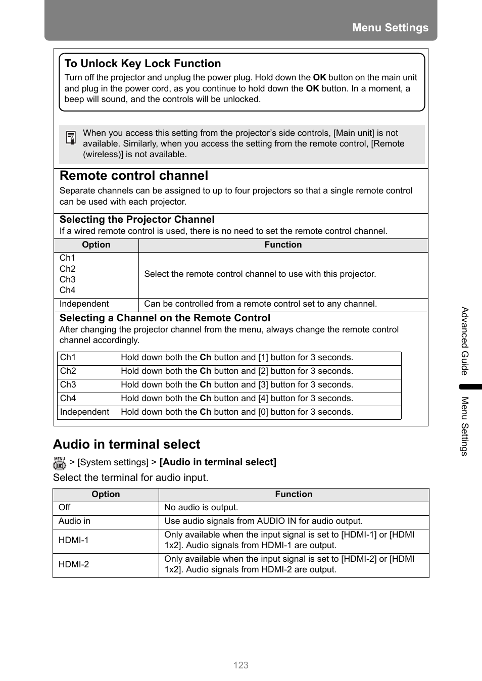 Remote control channel, Audio in terminal select, 9) ch button | P123, Menu settings | Canon REALiS 4K501ST Pro AV 5000-Lumen LCoS Projector User Manual | Page 123 / 196