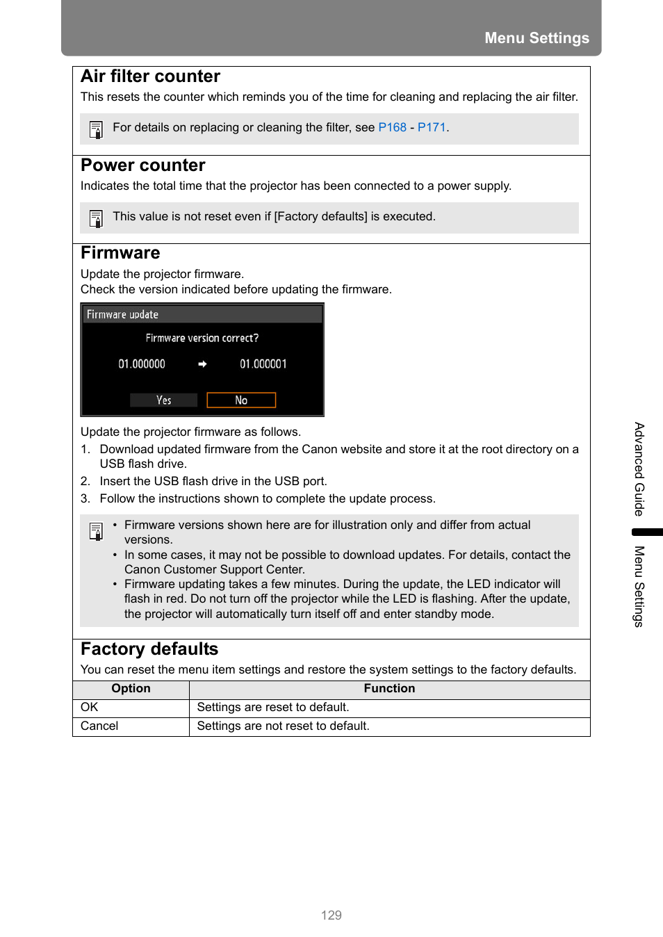 Air filter counter, Power counter, Firmware | Factory defaults, Sb port, P129, Recommend checking the air filter counter, Menu settings | Canon REALiS 4K501ST Pro AV 5000-Lumen LCoS Projector User Manual | Page 129 / 196