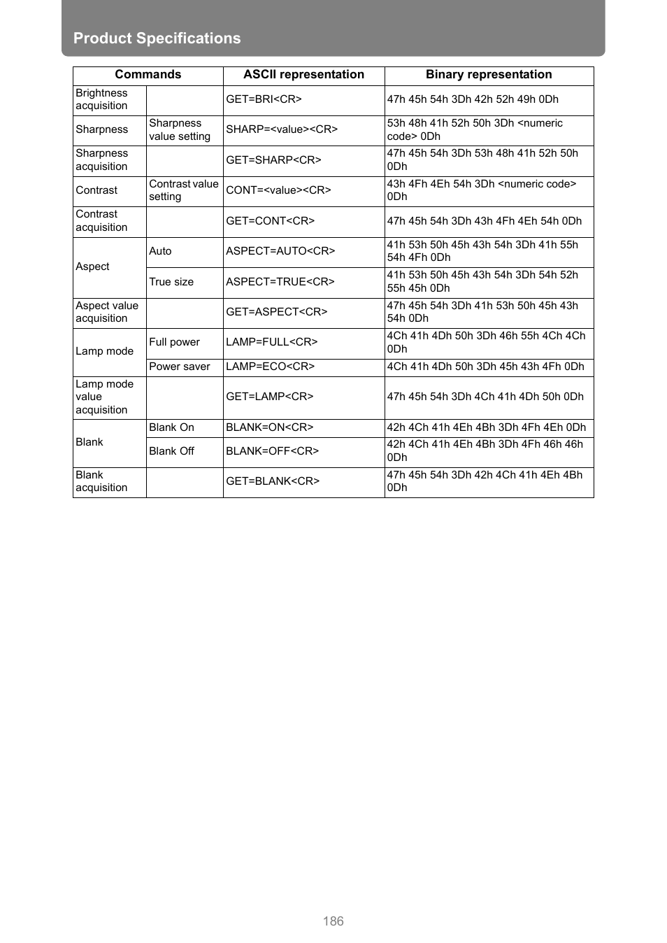P186, Product specifications | Canon REALiS 4K501ST Pro AV 5000-Lumen LCoS Projector User Manual | Page 186 / 196