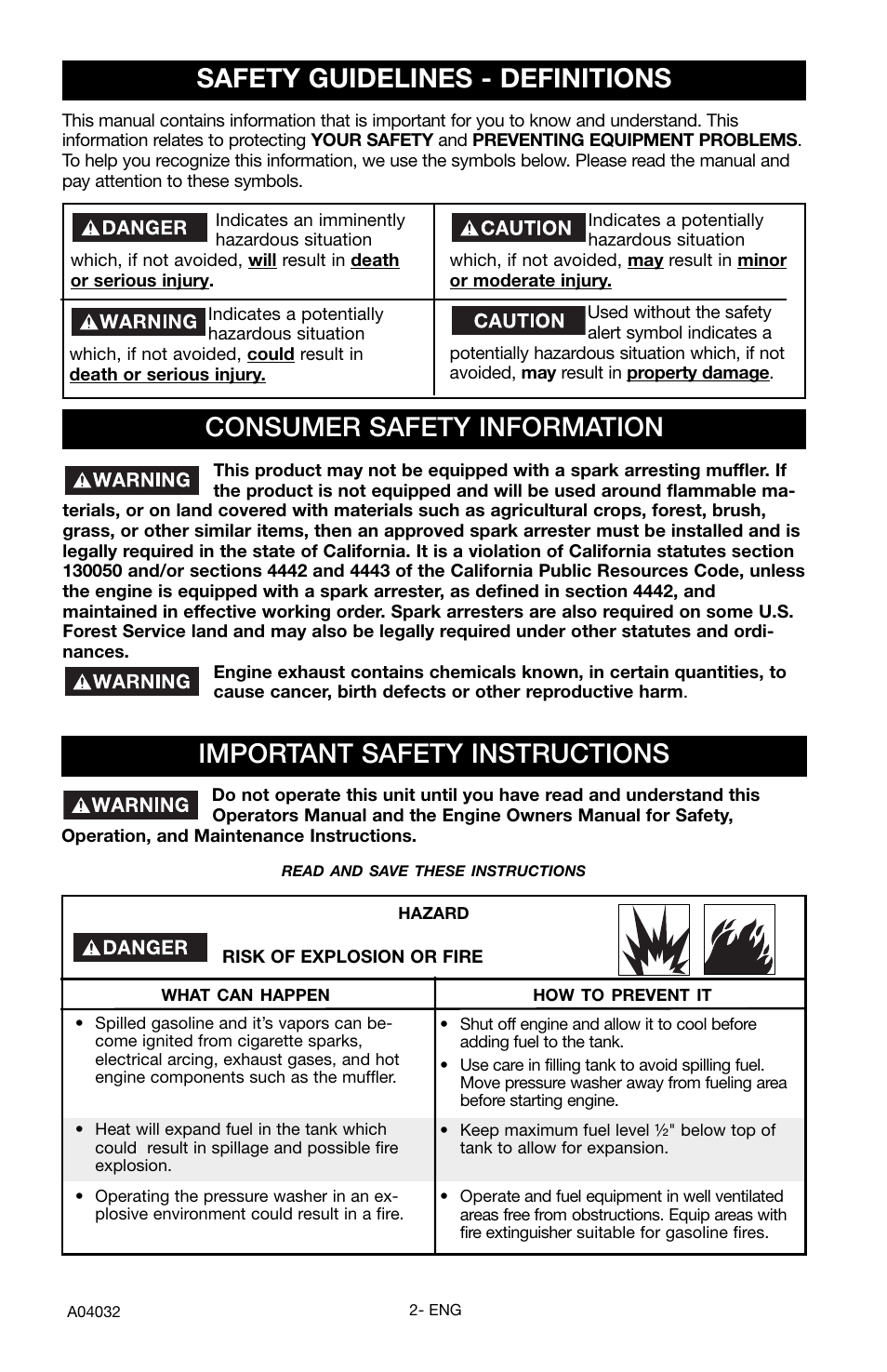 Important safety instructions | Delta DTT2450 User Manual | Page 2 / 16