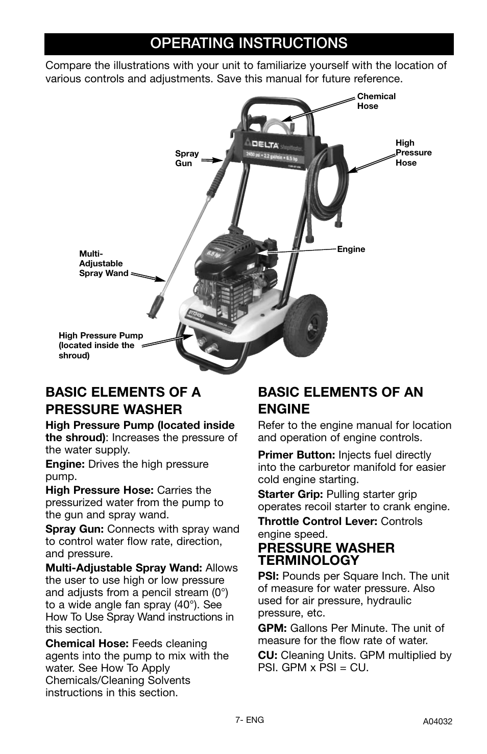 Operating instructions, Basic elements of a pressure washer, Basic elements of an engine | Pressure washer terminology | Delta DTT2450 User Manual | Page 7 / 16