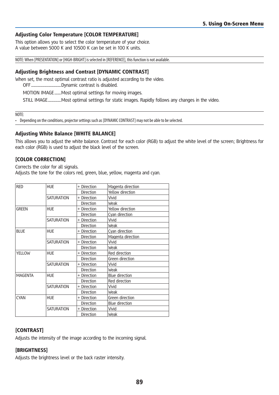 Ricoh PJ WU6181N 6200-Lumen WUXGA LCD Projector (No Lens) User Manual | Page 104 / 268