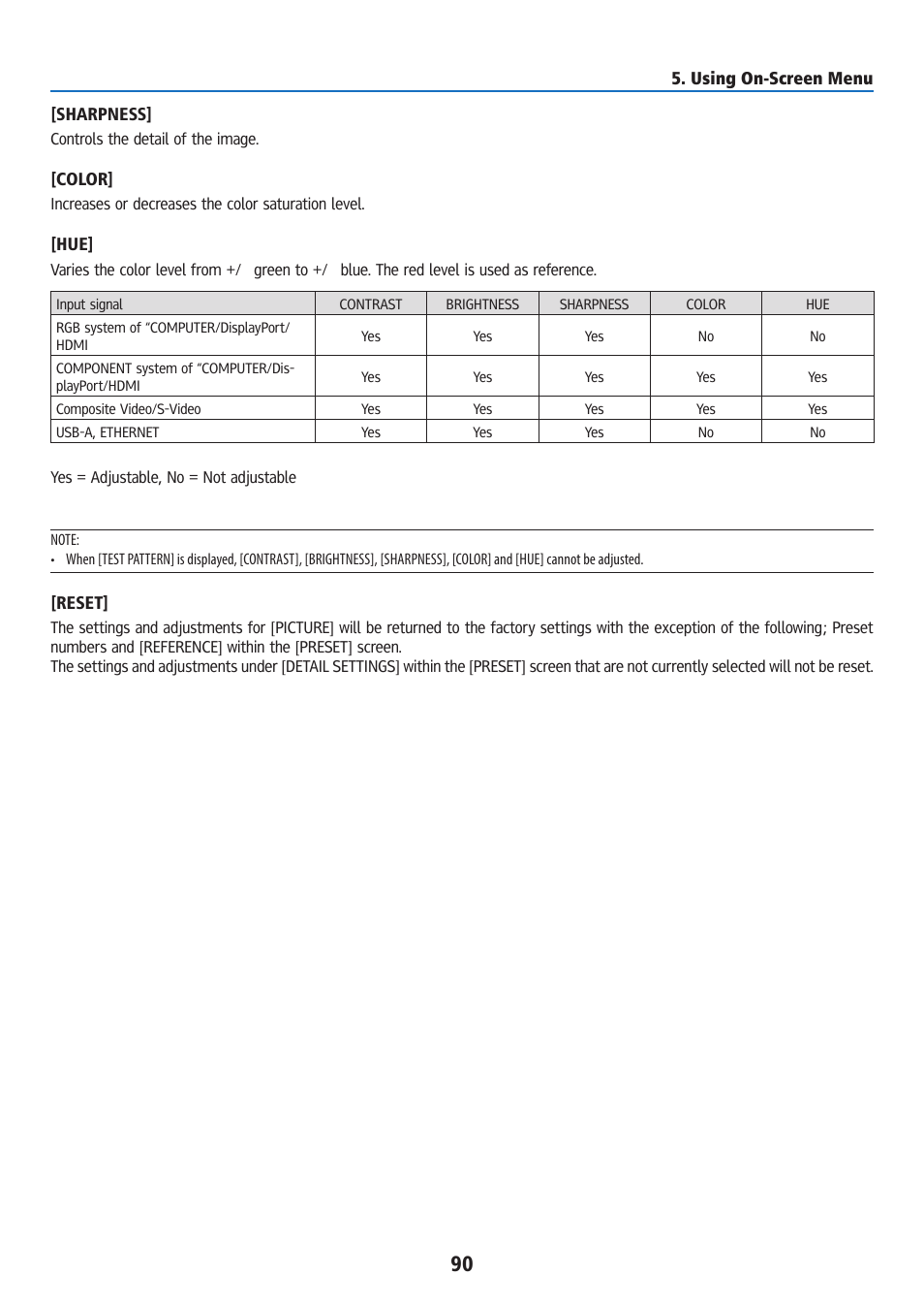 Ricoh PJ WU6181N 6200-Lumen WUXGA LCD Projector (No Lens) User Manual | Page 105 / 268