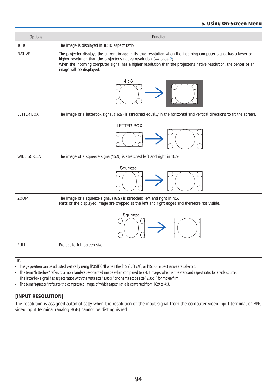 Ricoh PJ WU6181N 6200-Lumen WUXGA LCD Projector (No Lens) User Manual | Page 109 / 268