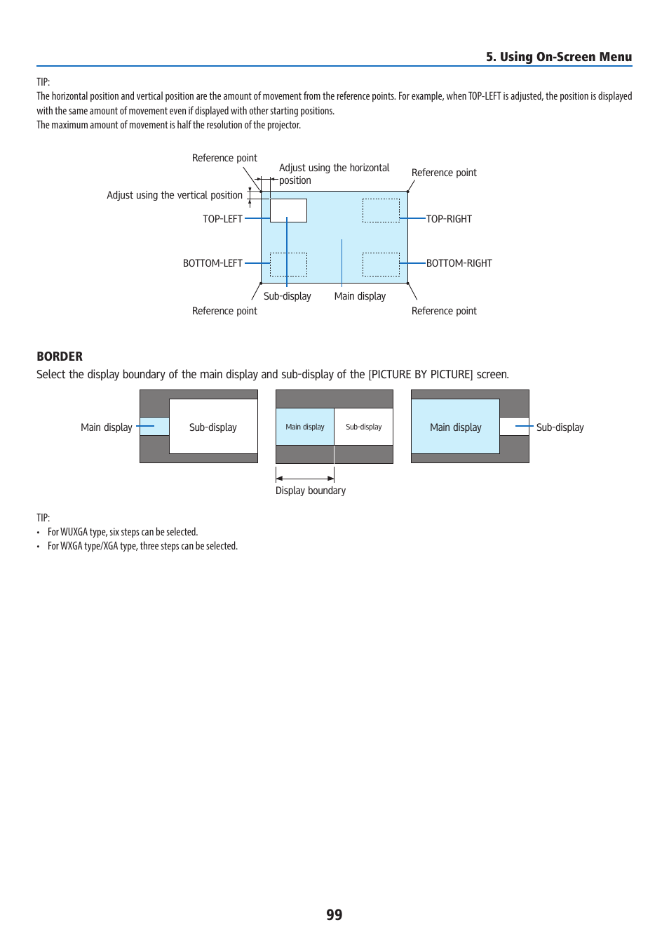 Ricoh PJ WU6181N 6200-Lumen WUXGA LCD Projector (No Lens) User Manual | Page 114 / 268