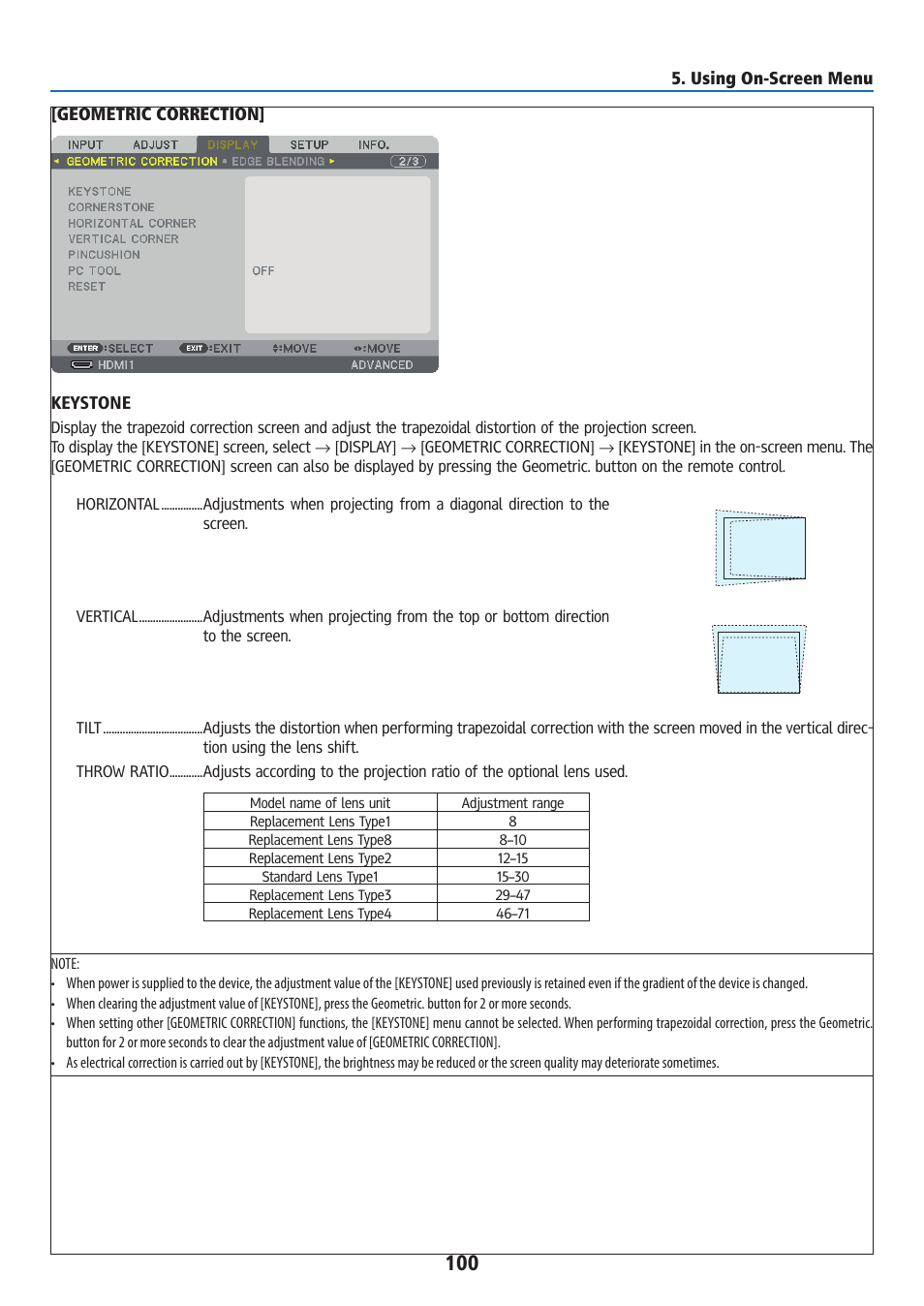 Geometric correction | Ricoh PJ WU6181N 6200-Lumen WUXGA LCD Projector (No Lens) User Manual | Page 115 / 268