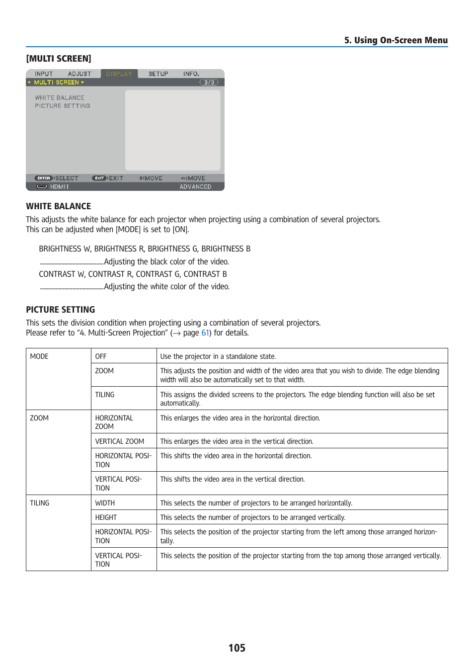 Multi screen | Ricoh PJ WU6181N 6200-Lumen WUXGA LCD Projector (No Lens) User Manual | Page 120 / 268