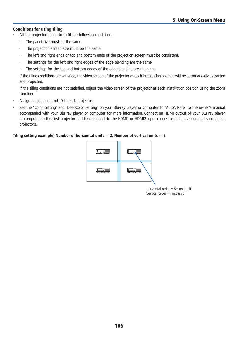 Ricoh PJ WU6181N 6200-Lumen WUXGA LCD Projector (No Lens) User Manual | Page 121 / 268