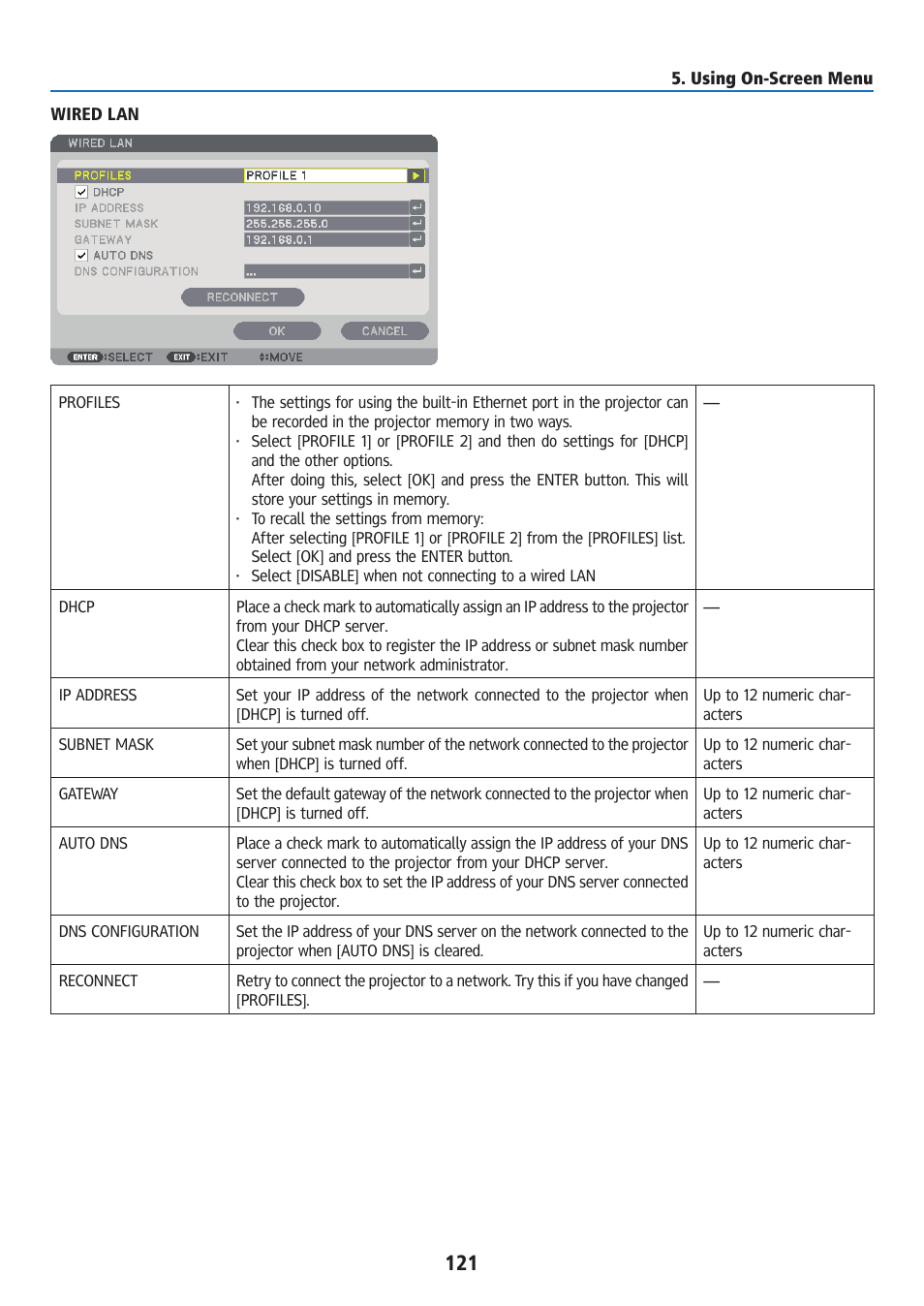 Ricoh PJ WU6181N 6200-Lumen WUXGA LCD Projector (No Lens) User Manual | Page 136 / 268
