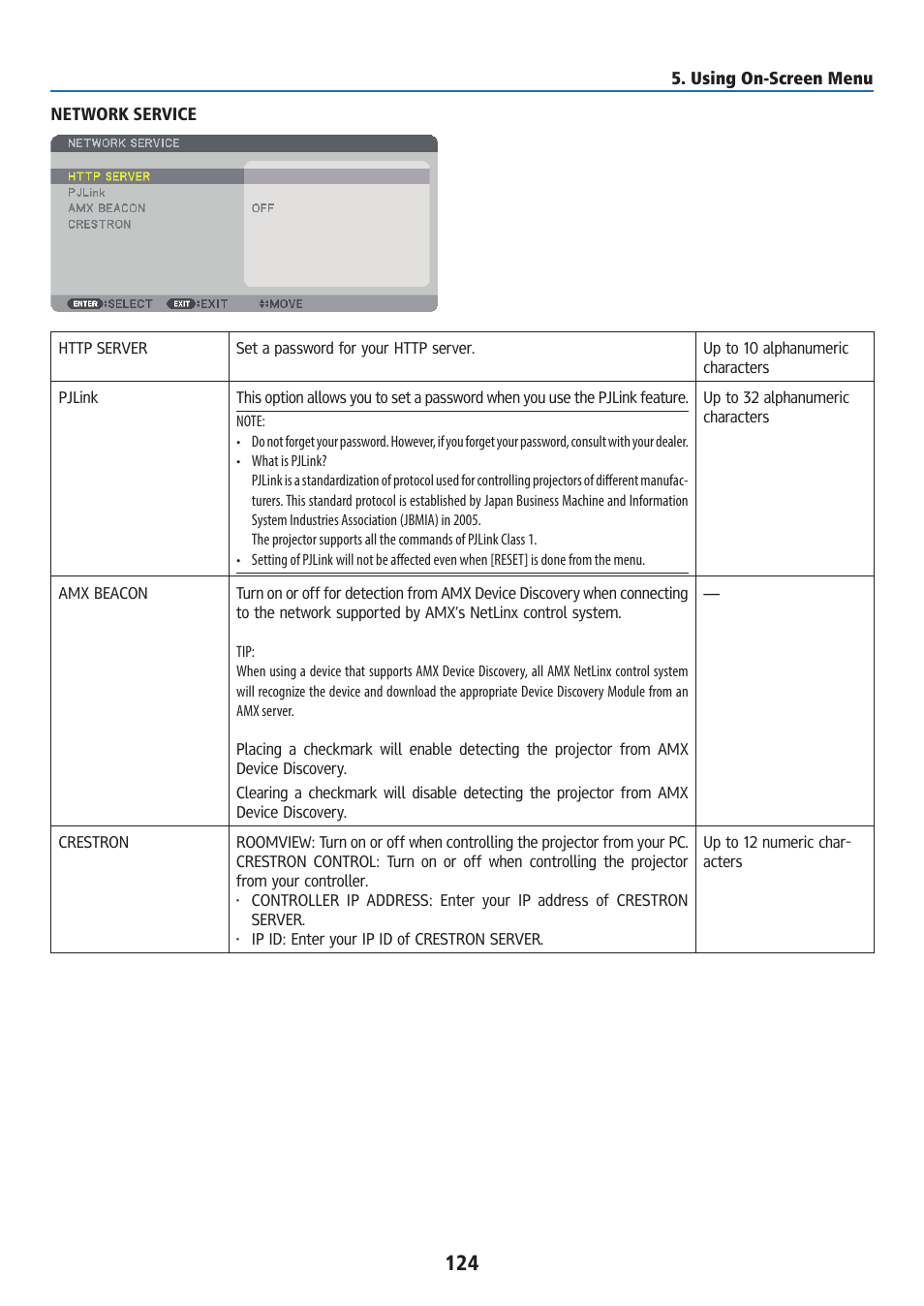 Ricoh PJ WU6181N 6200-Lumen WUXGA LCD Projector (No Lens) User Manual | Page 139 / 268