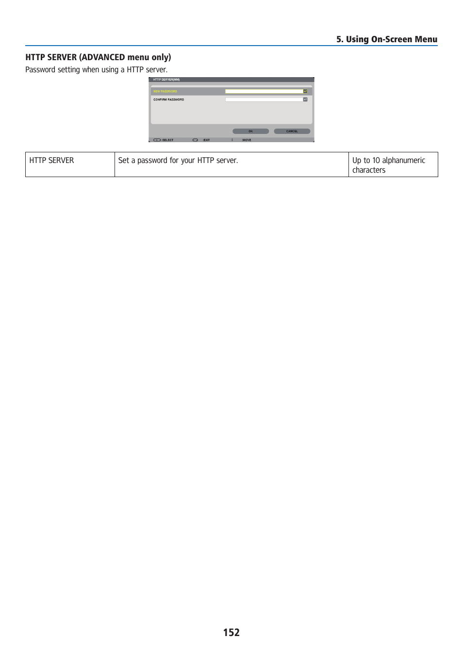 Ricoh PJ WU6181N 6200-Lumen WUXGA LCD Projector (No Lens) User Manual | Page 167 / 268