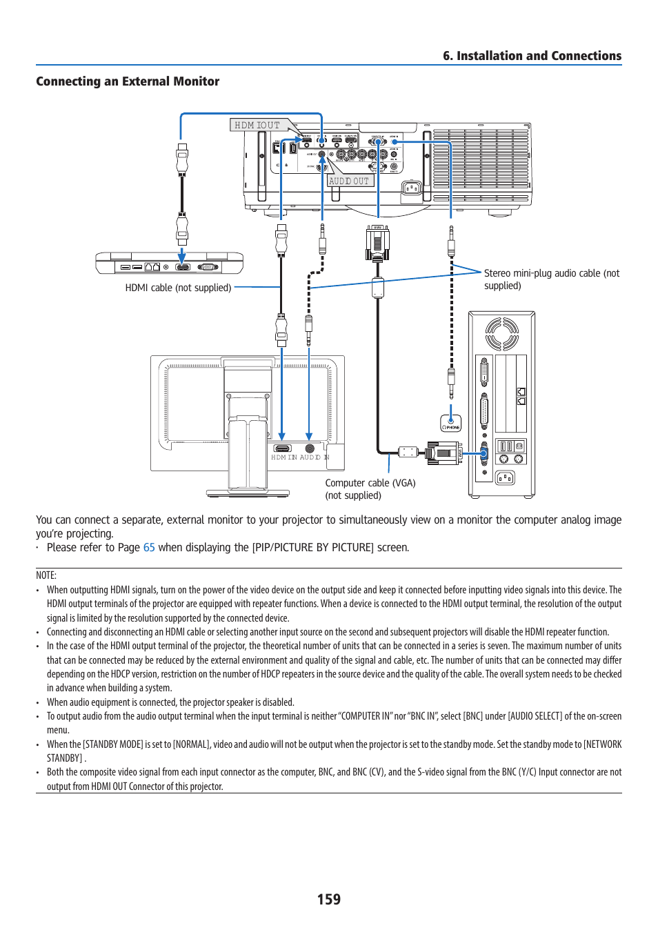 Connecting an external monitor | Ricoh PJ WU6181N 6200-Lumen WUXGA LCD Projector (No Lens) User Manual | Page 174 / 268