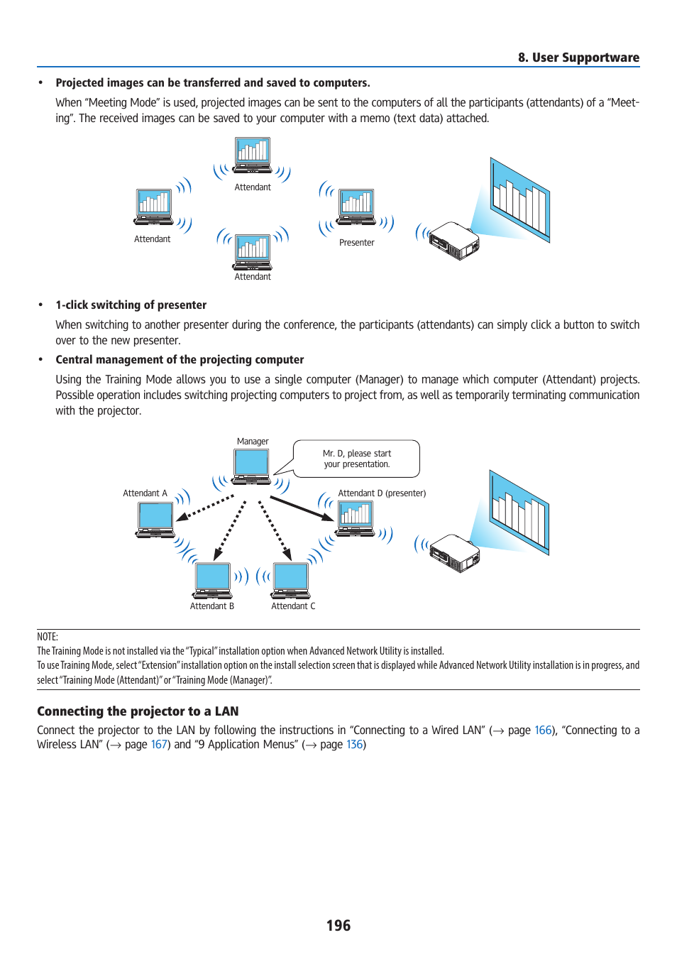 Connecting the projector to a lan | Ricoh PJ WU6181N 6200-Lumen WUXGA LCD Projector (No Lens) User Manual | Page 211 / 268