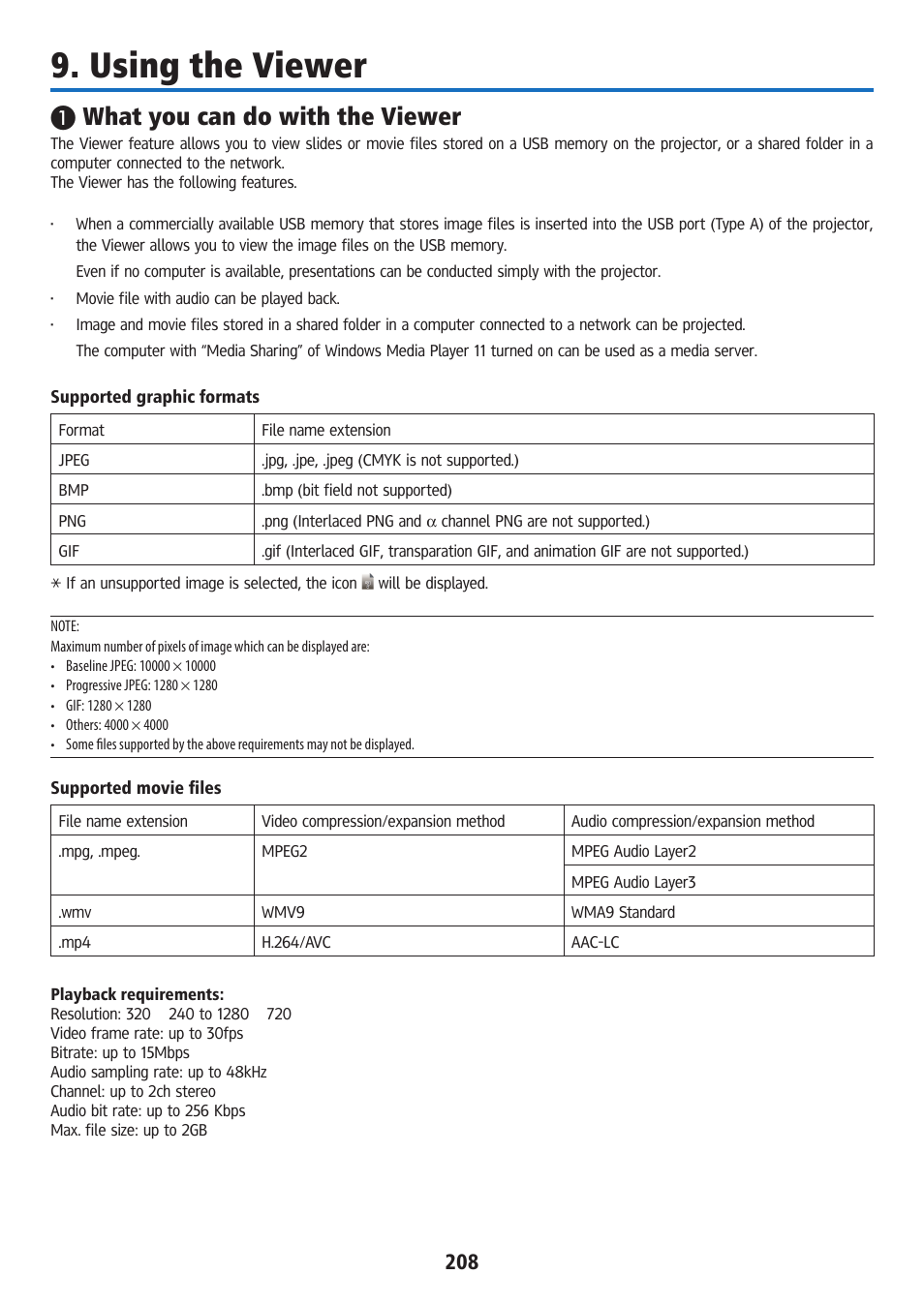 Using the viewer, What you can do with the viewer | Ricoh PJ WU6181N 6200-Lumen WUXGA LCD Projector (No Lens) User Manual | Page 223 / 268
