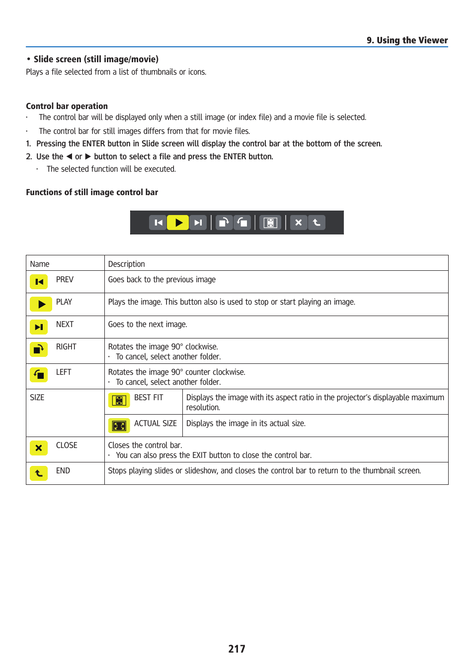Ricoh PJ WU6181N 6200-Lumen WUXGA LCD Projector (No Lens) User Manual | Page 232 / 268