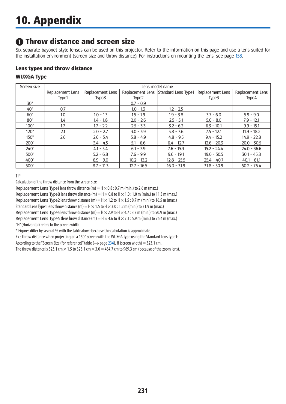 Appendix, Throw distance and screen size, Lens types and throw distance | Ricoh PJ WU6181N 6200-Lumen WUXGA LCD Projector (No Lens) User Manual | Page 246 / 268