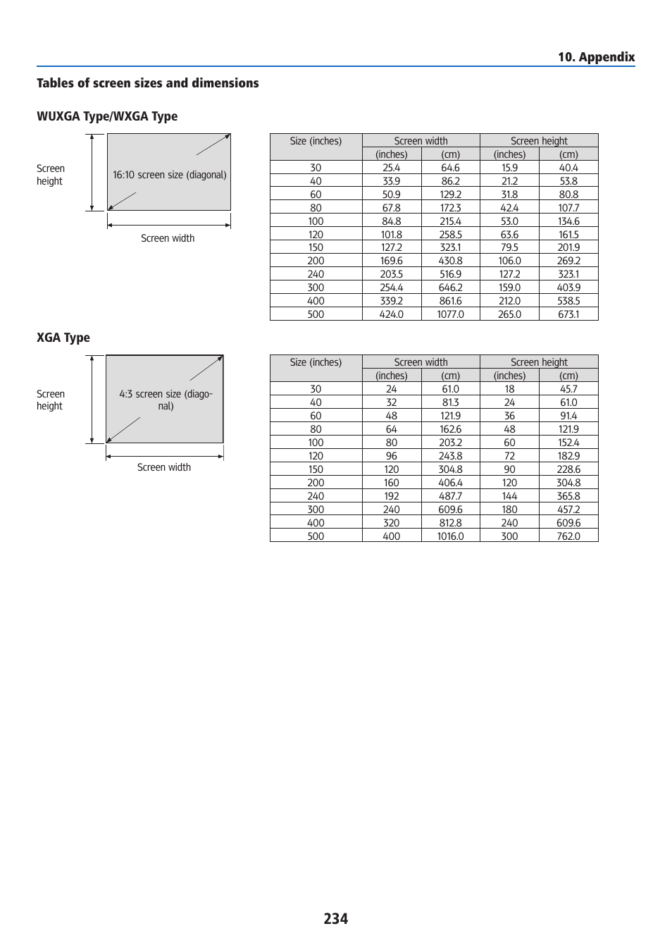 Tables of screen sizes and dimensions, H (scr, Xga type | Ricoh PJ WU6181N 6200-Lumen WUXGA LCD Projector (No Lens) User Manual | Page 249 / 268
