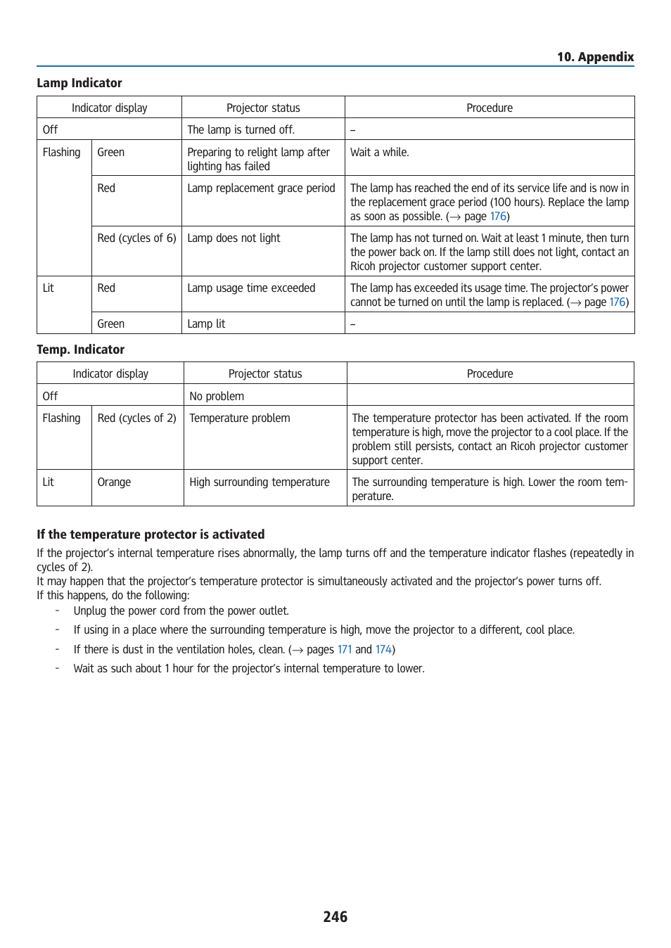 Ricoh PJ WU6181N 6200-Lumen WUXGA LCD Projector (No Lens) User Manual | Page 261 / 268