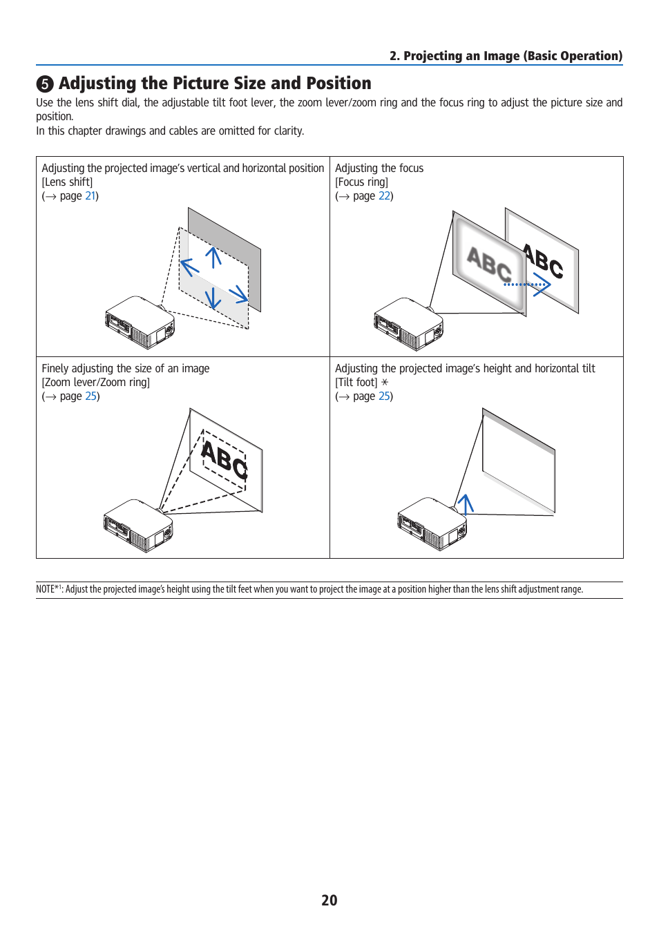 Adjusting the picture size and position | Ricoh PJ WU6181N 6200-Lumen WUXGA LCD Projector (No Lens) User Manual | Page 35 / 268