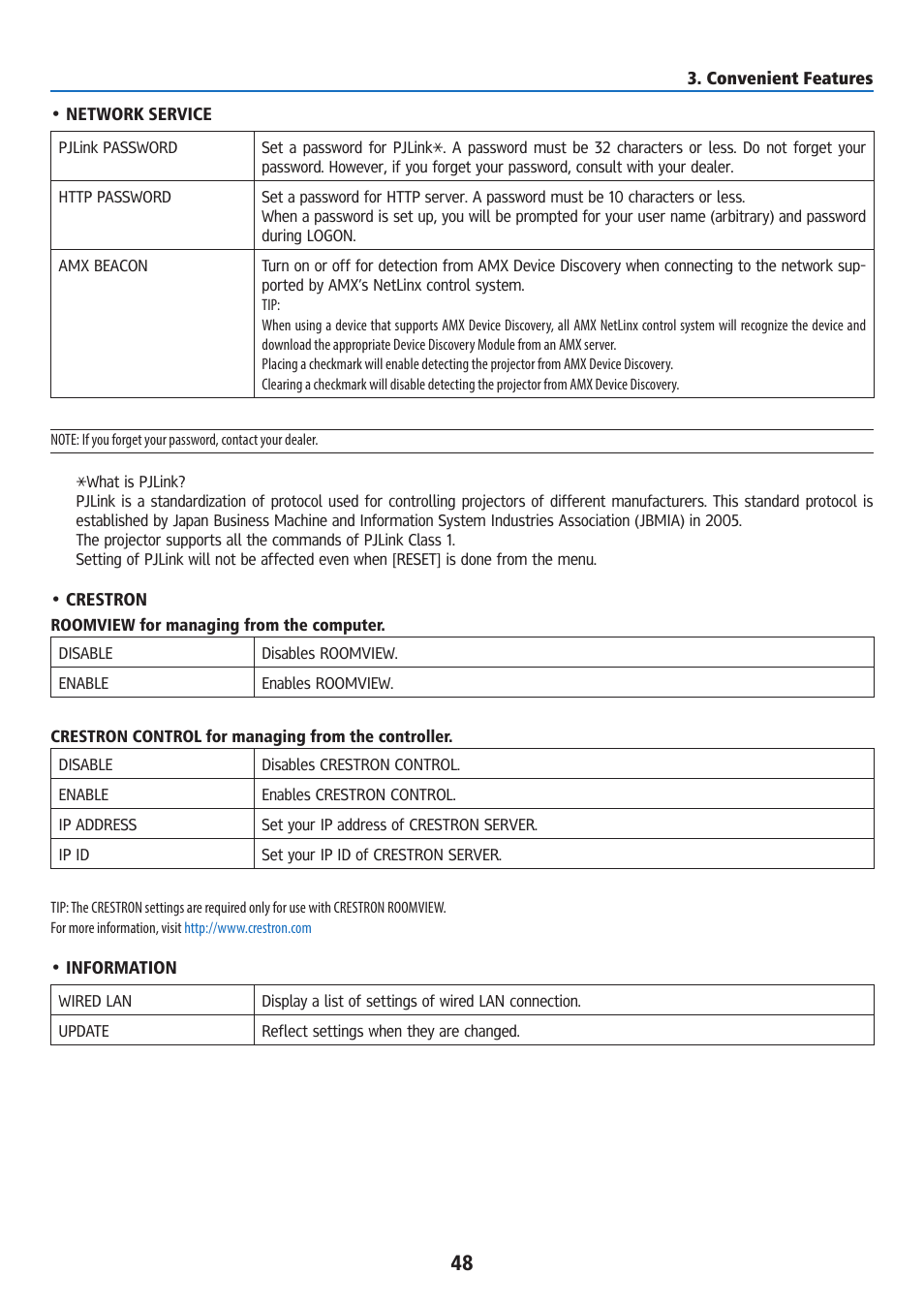 Ricoh PJ WU6181N 6200-Lumen WUXGA LCD Projector (No Lens) User Manual | Page 63 / 268
