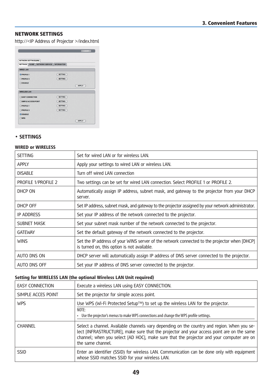 Ricoh PJ WU6181N 6200-Lumen WUXGA LCD Projector (No Lens) User Manual | Page 64 / 268