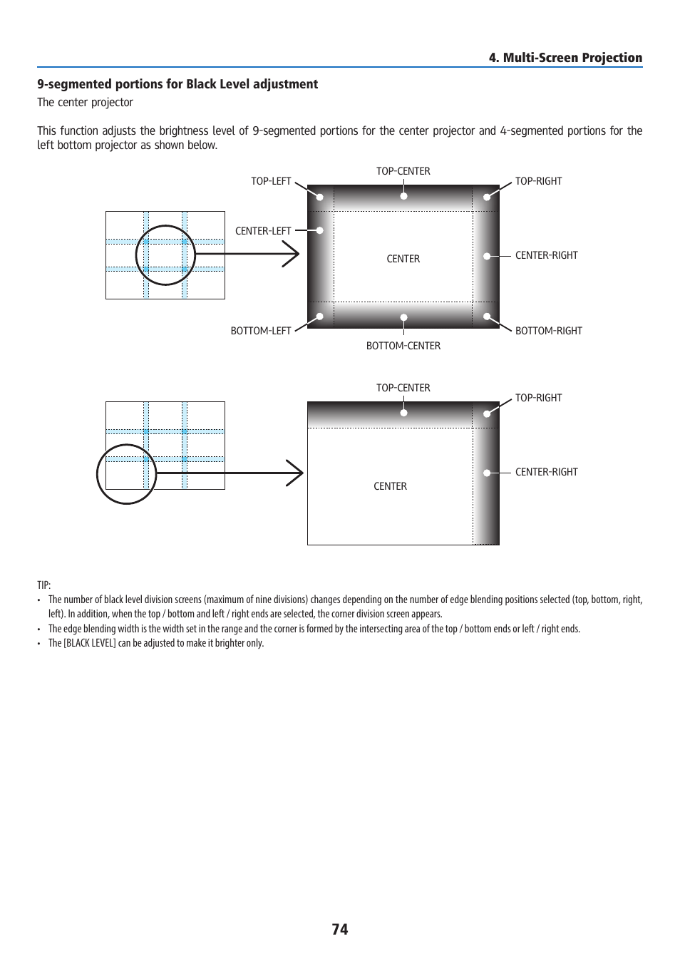 Ricoh PJ WU6181N 6200-Lumen WUXGA LCD Projector (No Lens) User Manual | Page 89 / 268