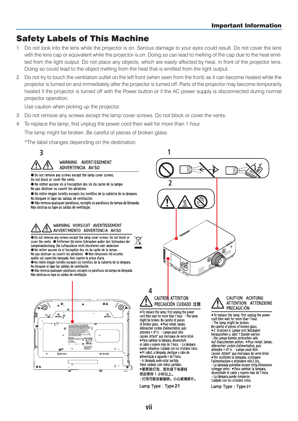 Safety labels of this machine | Ricoh PJ WU6181N 6200-Lumen WUXGA LCD Projector (No Lens) User Manual | Page 9 / 268