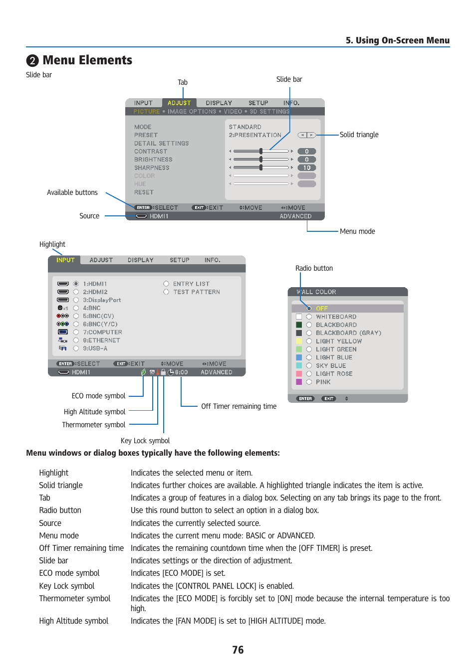 Menu elements | Ricoh PJ WU6181N 6200-Lumen WUXGA LCD Projector (No Lens) User Manual | Page 91 / 268