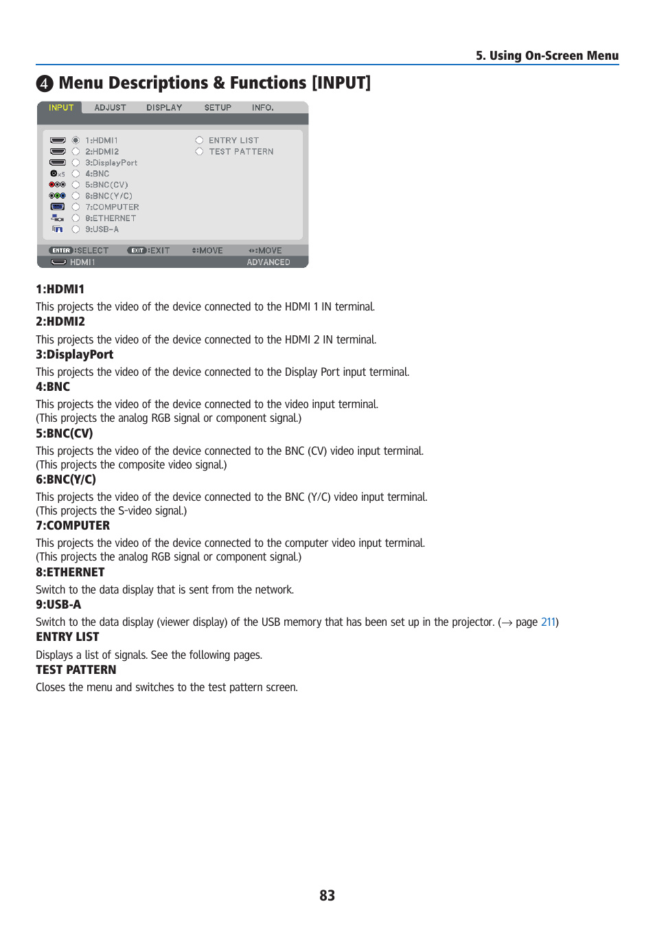 Menu descriptions & functions [input | Ricoh PJ WU6181N 6200-Lumen WUXGA LCD Projector (No Lens) User Manual | Page 98 / 268