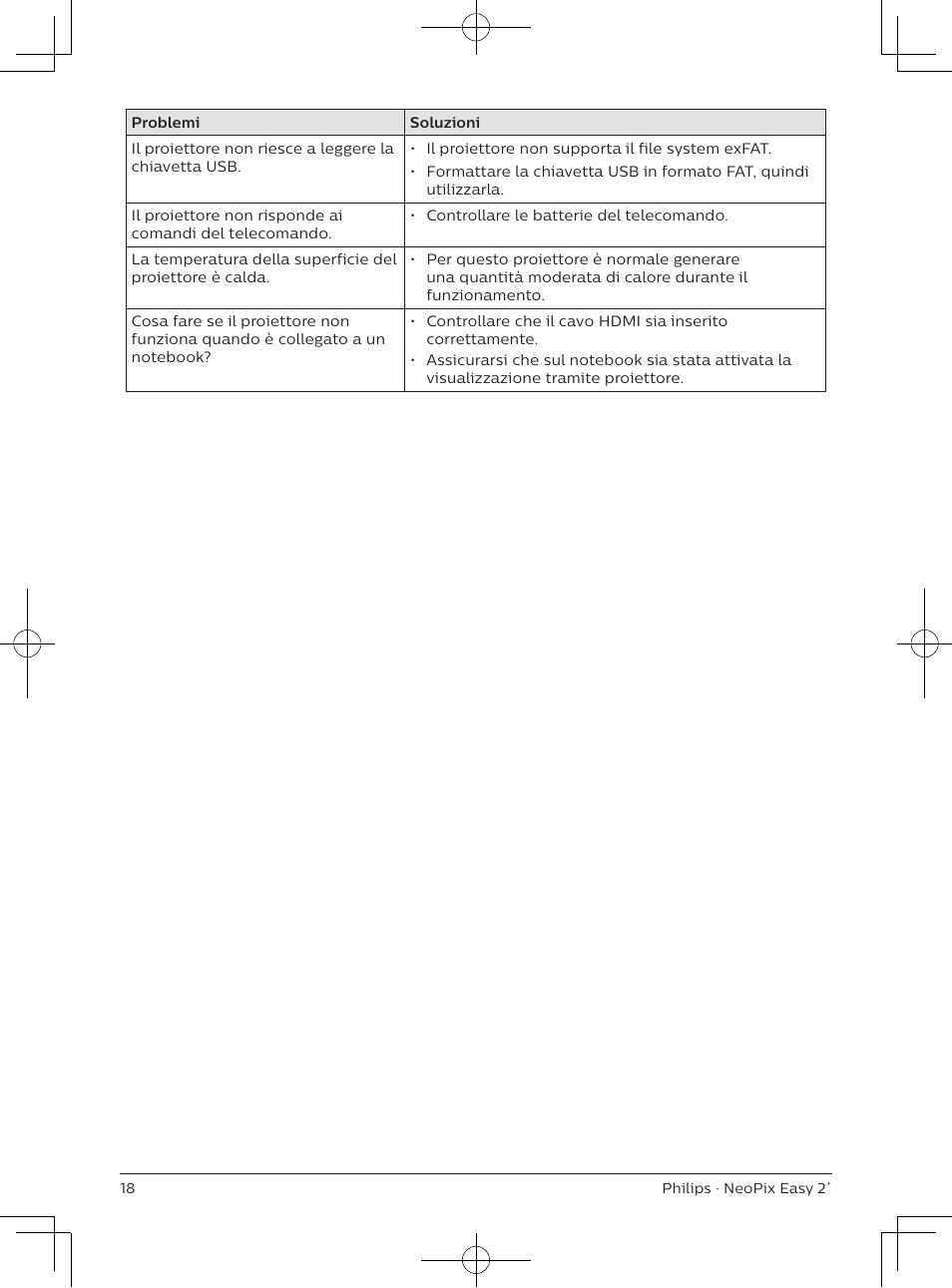 Philips NeoPix Easy 2+ HD LCD Projector User Manual | Page 106 / 154