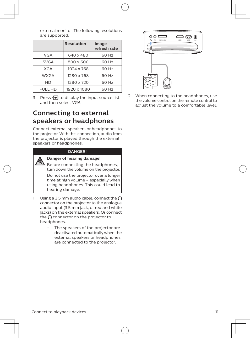 Connecting to external speakers or headphones | Philips NeoPix Easy 2+ HD LCD Projector User Manual | Page 12 / 154