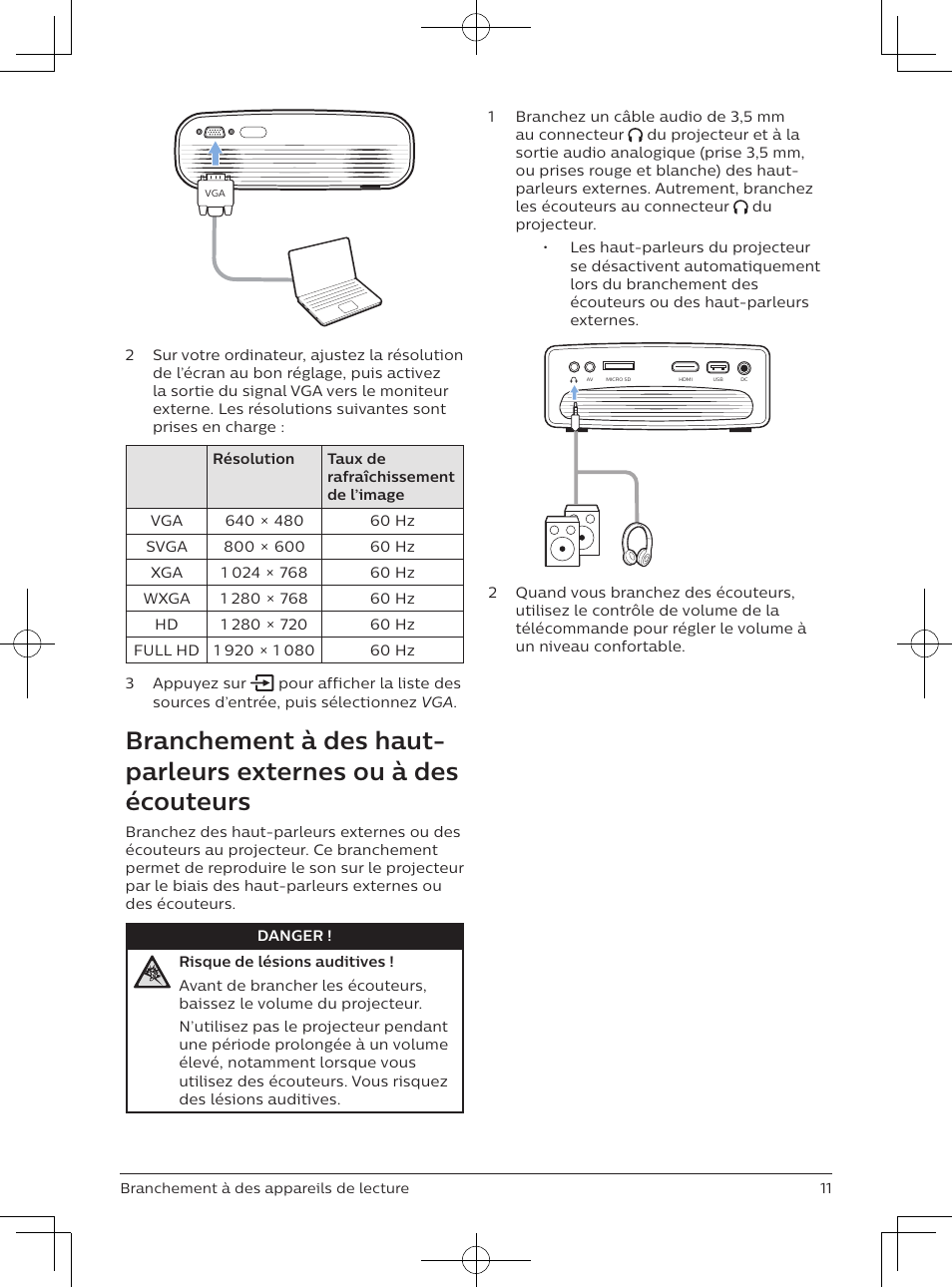 Philips NeoPix Easy 2+ HD LCD Projector User Manual | Page 32 / 154