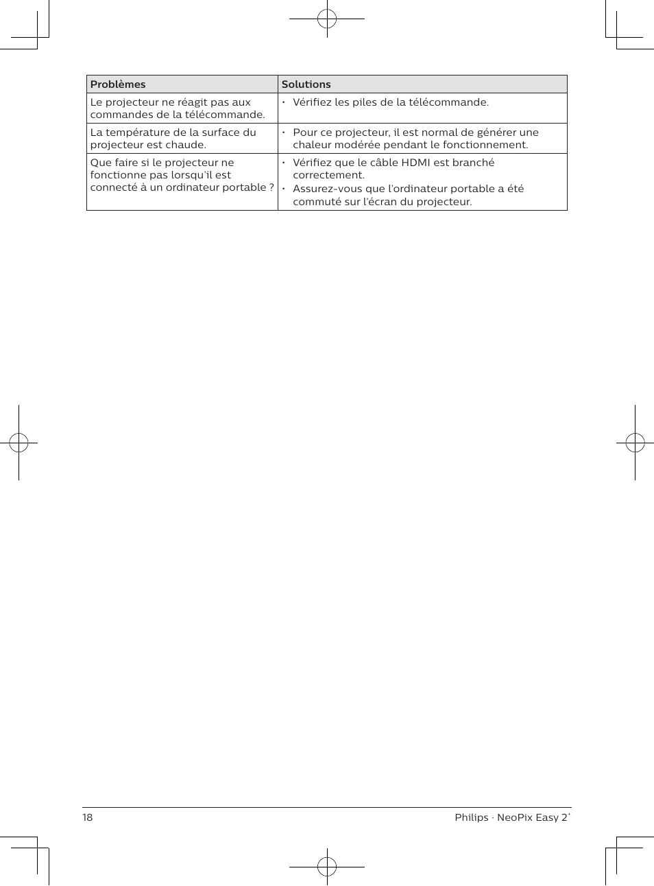 Philips NeoPix Easy 2+ HD LCD Projector User Manual | Page 39 / 154