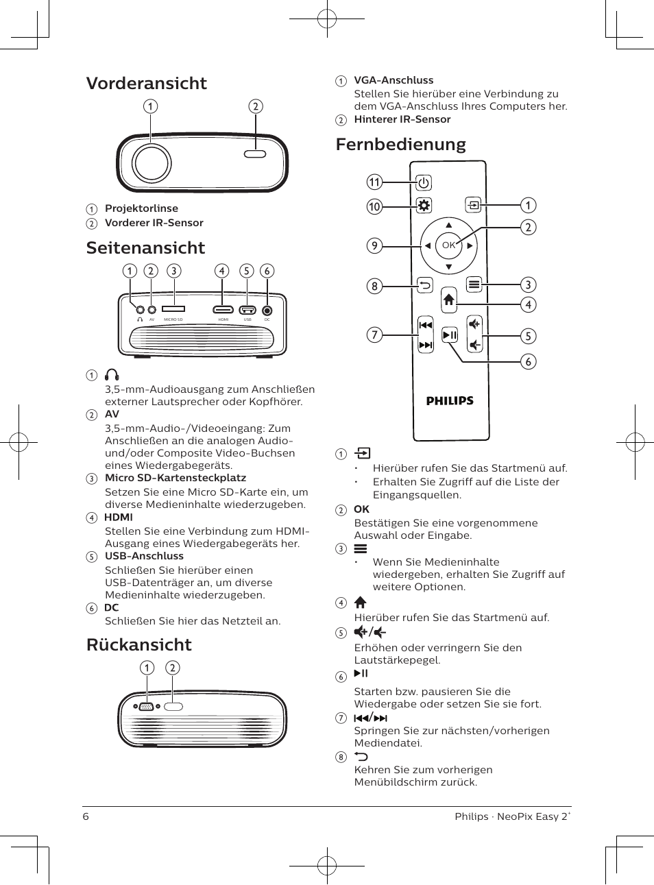 Vorderansicht, Seitenansicht, Rückansicht | Fernbedienung | Philips NeoPix Easy 2+ HD LCD Projector User Manual | Page 49 / 154