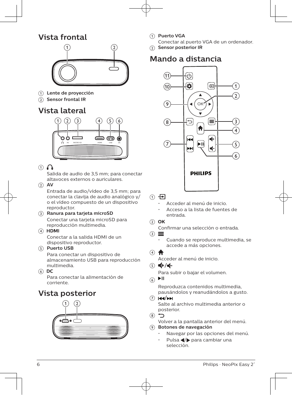 Vista frontal, Vista lateral, Vista posterior | Mando a distancia | Philips NeoPix Easy 2+ HD LCD Projector User Manual | Page 72 / 154