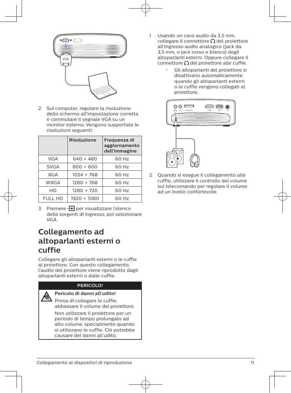 Collegamento ad altoparlanti esterni o cuffie | Philips NeoPix Easy 2+ HD LCD Projector User Manual | Page 99 / 154