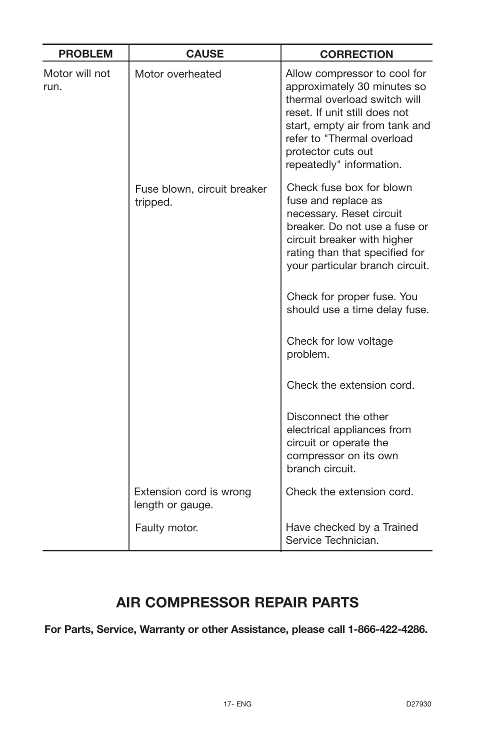 Air compressor repair parts | Delta ShopMaster CP200 User Manual | Page 17 / 18