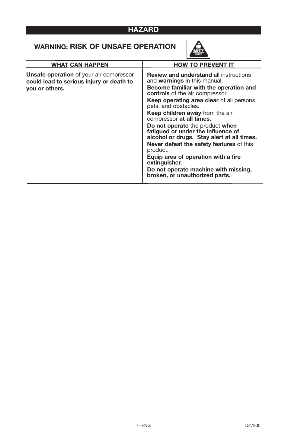 Risk of unsafe operation, Hazard | Delta ShopMaster CP200 User Manual | Page 7 / 18