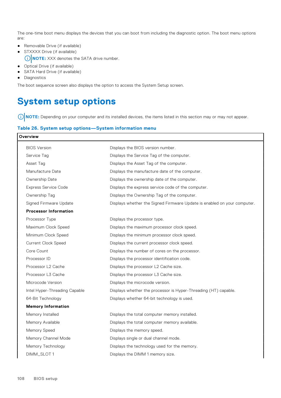 System setup options | Dell 23.8" OptiPlex 7410 All-in-One Desktop Computer (Gray) User Manual | Page 108 / 129