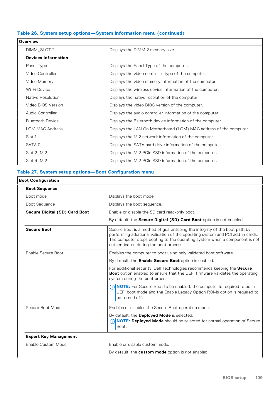 Dell 23.8" OptiPlex 7410 All-in-One Desktop Computer (Gray) User Manual | Page 109 / 129