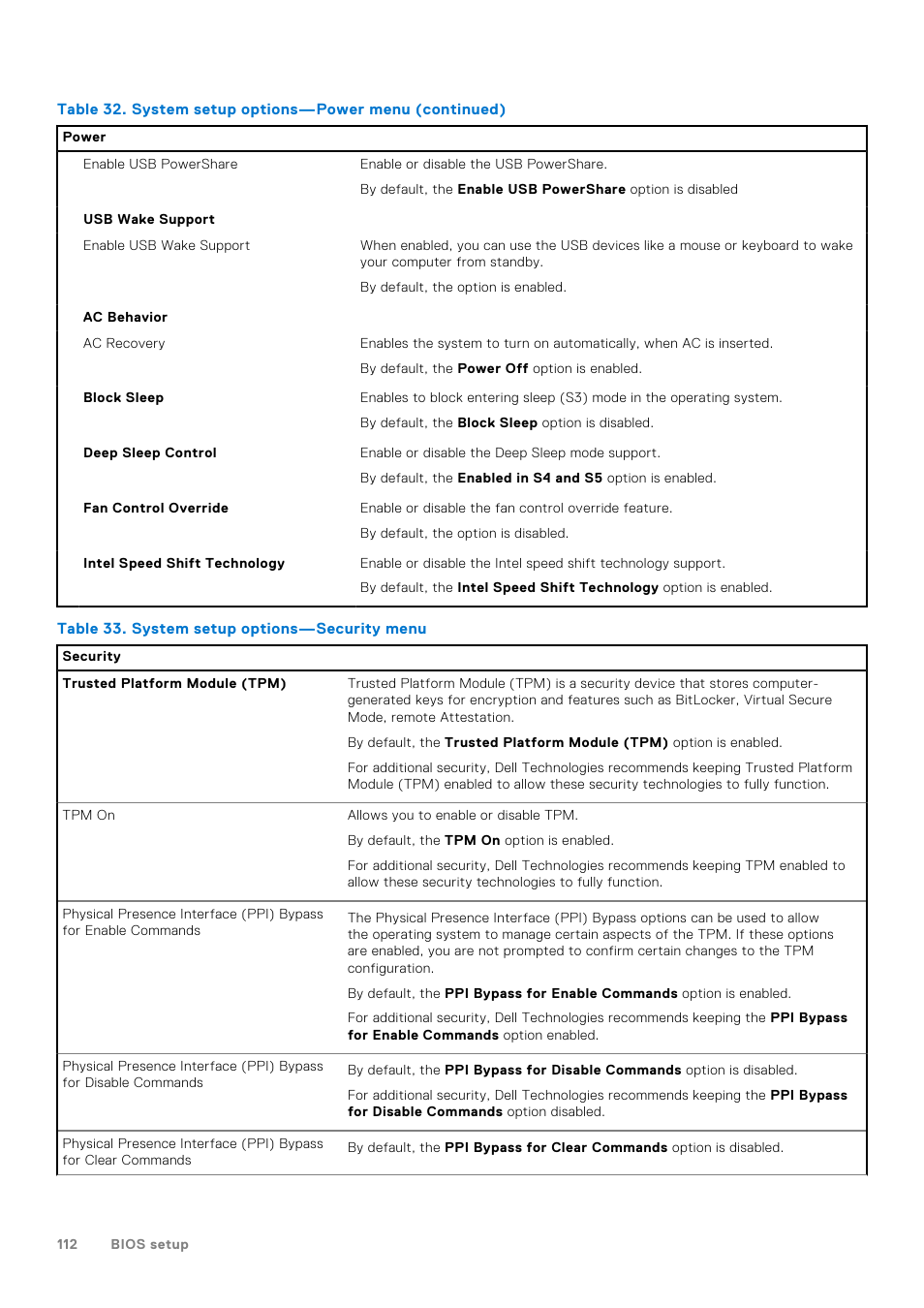 Dell 23.8" OptiPlex 7410 All-in-One Desktop Computer (Gray) User Manual | Page 112 / 129