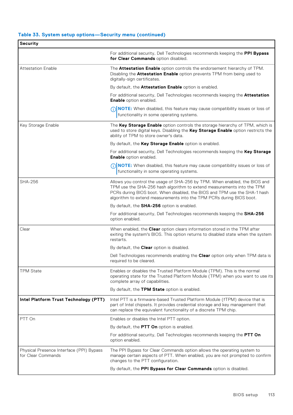 Dell 23.8" OptiPlex 7410 All-in-One Desktop Computer (Gray) User Manual | Page 113 / 129