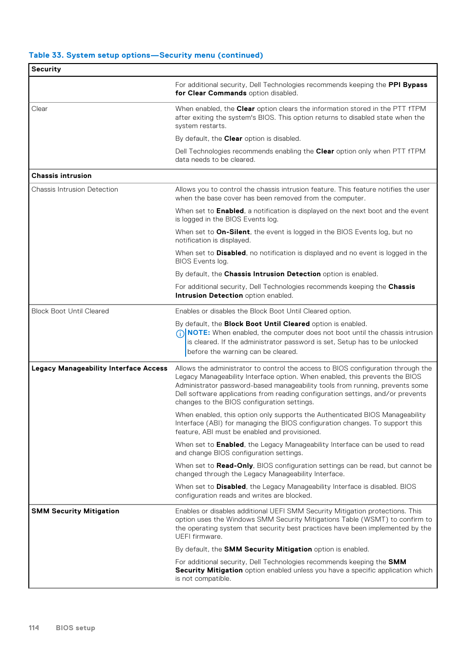 Dell 23.8" OptiPlex 7410 All-in-One Desktop Computer (Gray) User Manual | Page 114 / 129