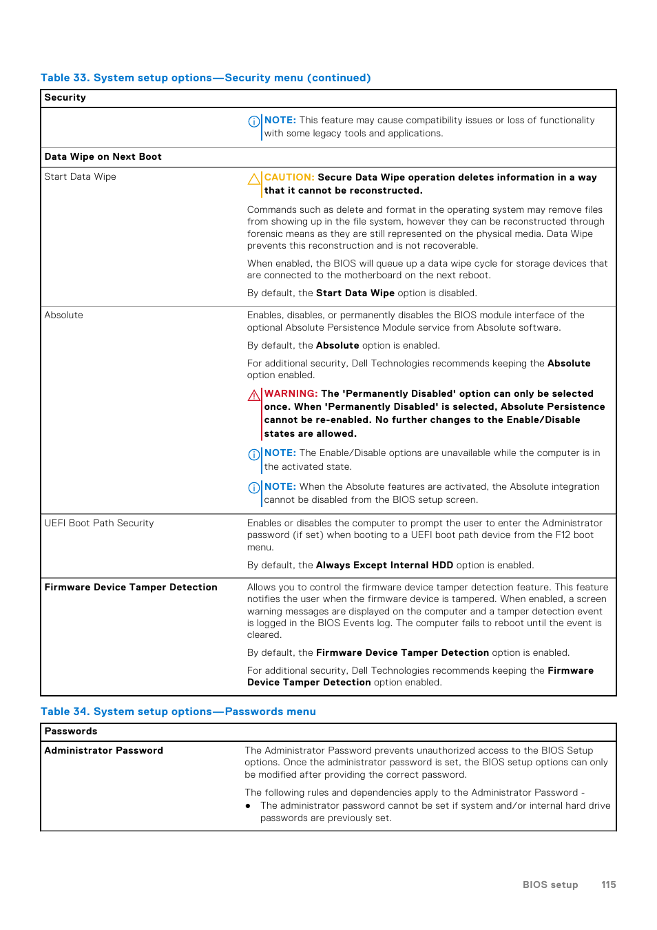 Dell 23.8" OptiPlex 7410 All-in-One Desktop Computer (Gray) User Manual | Page 115 / 129