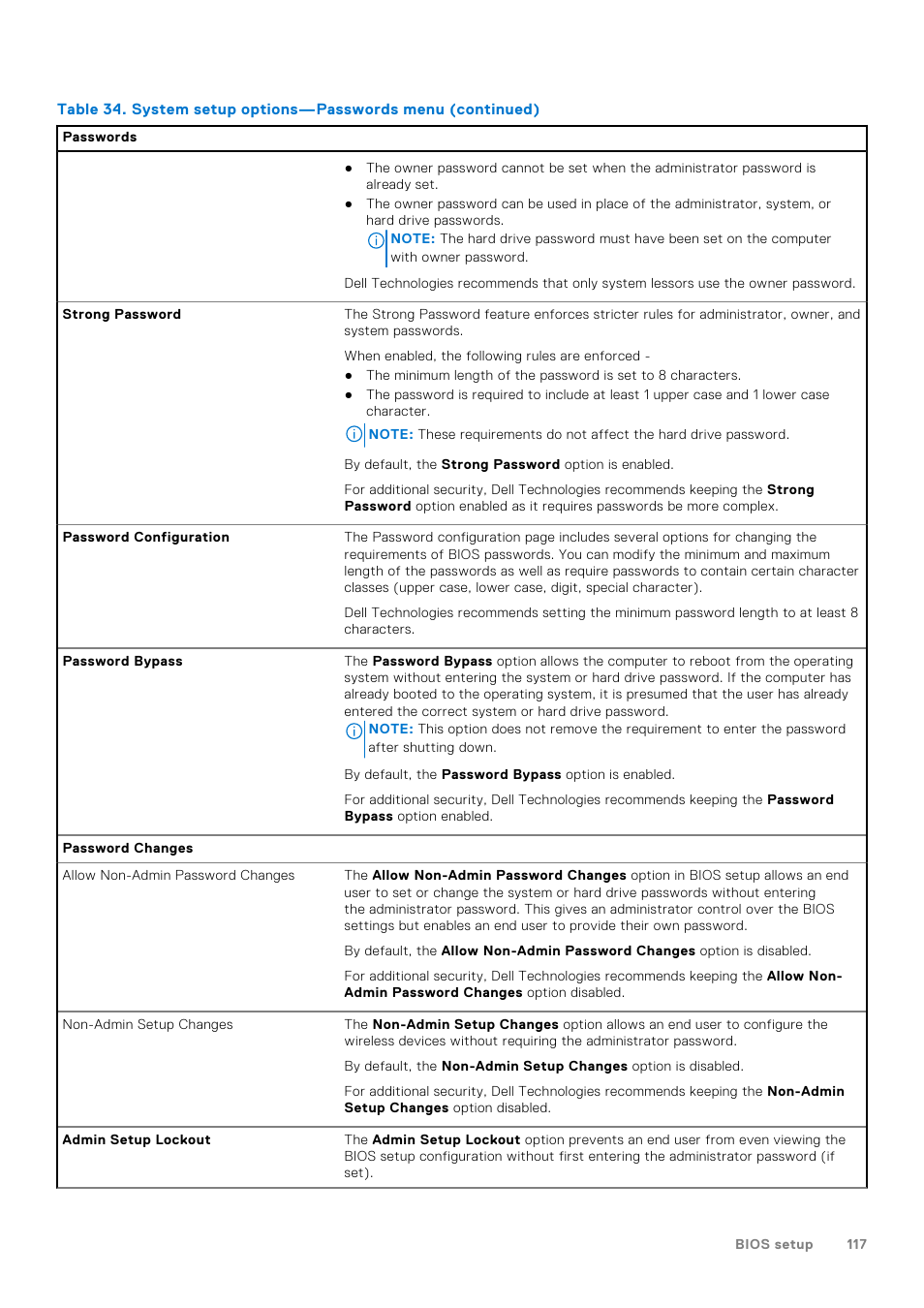 Dell 23.8" OptiPlex 7410 All-in-One Desktop Computer (Gray) User Manual | Page 117 / 129