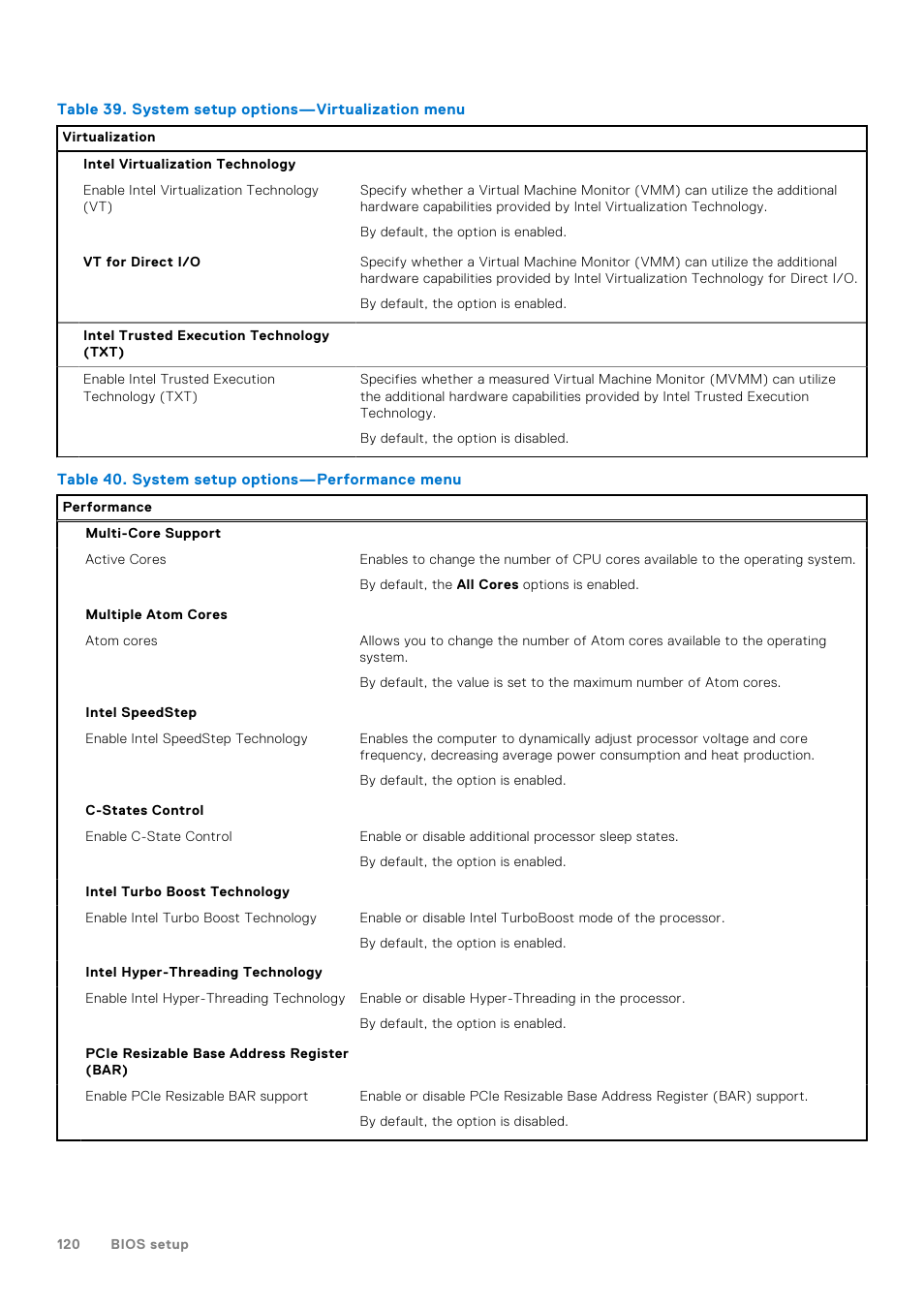 Dell 23.8" OptiPlex 7410 All-in-One Desktop Computer (Gray) User Manual | Page 120 / 129